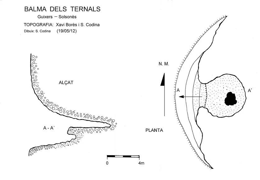 Topografia de Balma dels Ternals