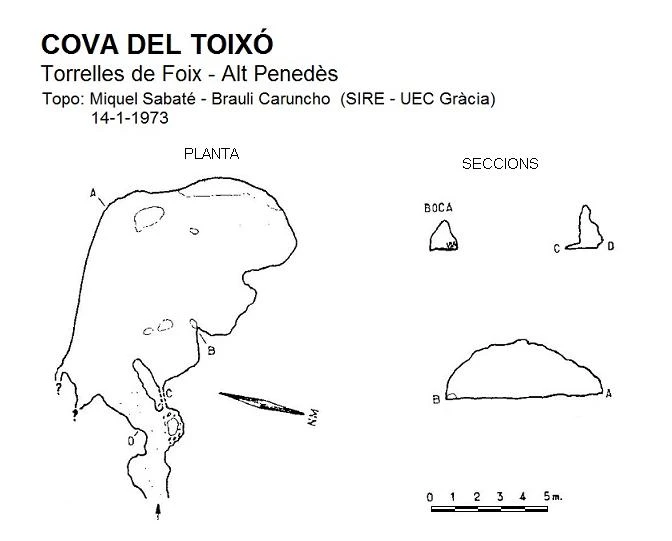 Topografia de Cova del Toixó