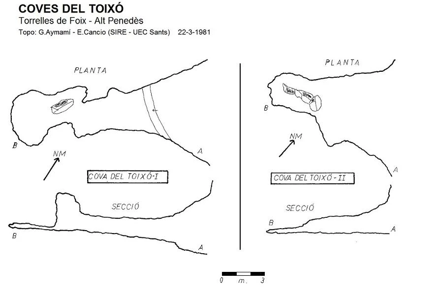 Topografia de Coves del Toixó