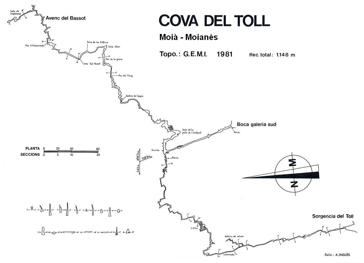 Topografia de Cova del Toll