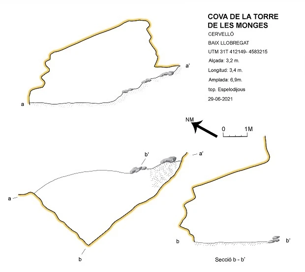 Topografia de Cova de la Torre de les Monges