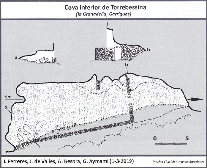 Topografia de Cova Inferior de Torrebessina