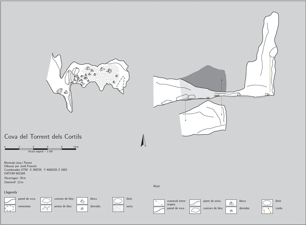Topografia de Cova del Torrent dels Cortils