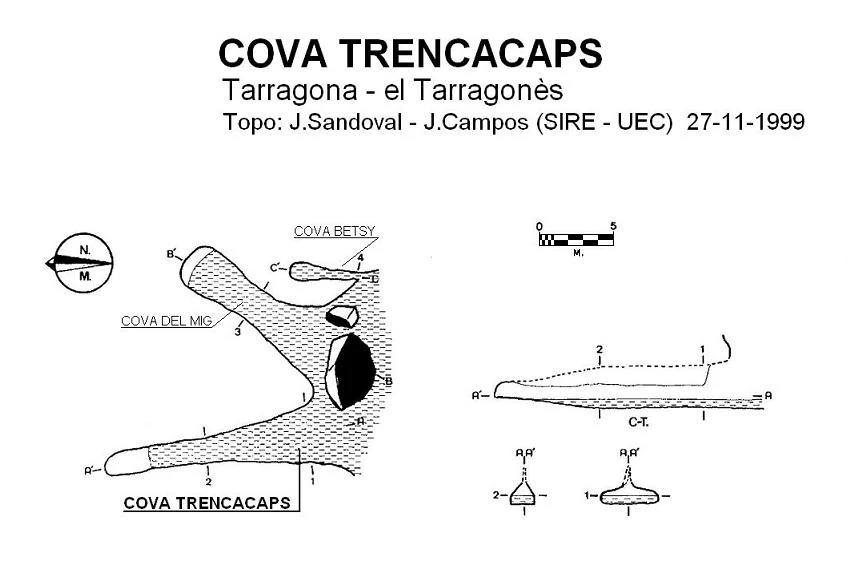 Topographie de Cova Trencacaps
