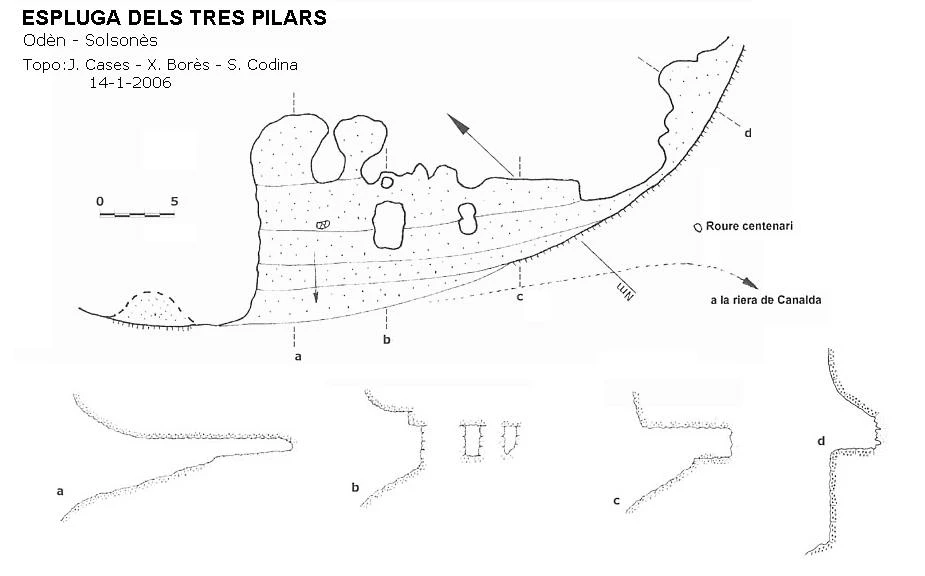 Topografía de Espluga dels Tres Pilars