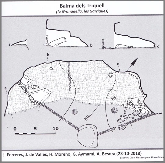 Survey of Balma dels Triquell