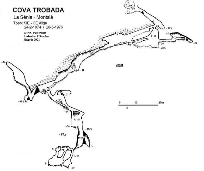 Topografia de Cova Trobada