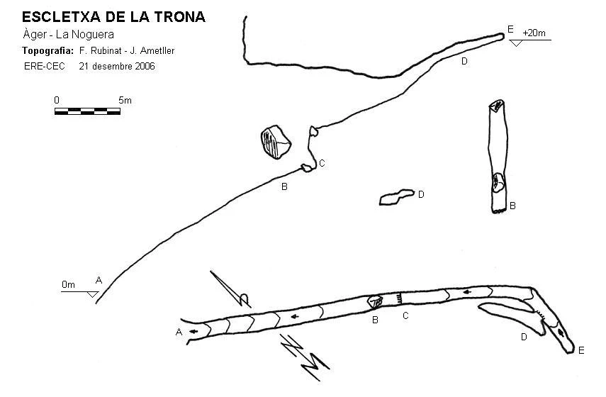 Topografia de Escletxa de la Trona