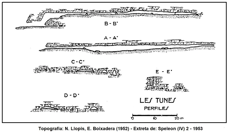 Topografia de Les Tunes