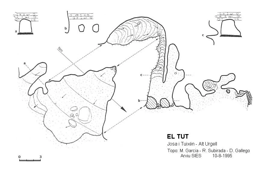 Topografia de El Tut