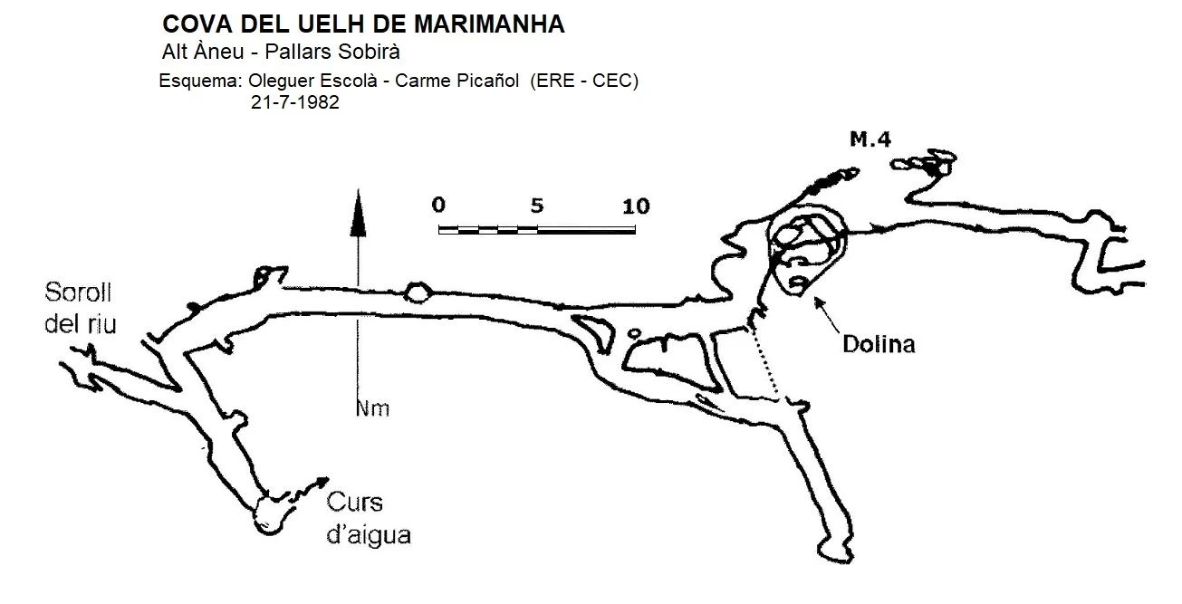 Topografia de Cova del Uelh de Marimanha