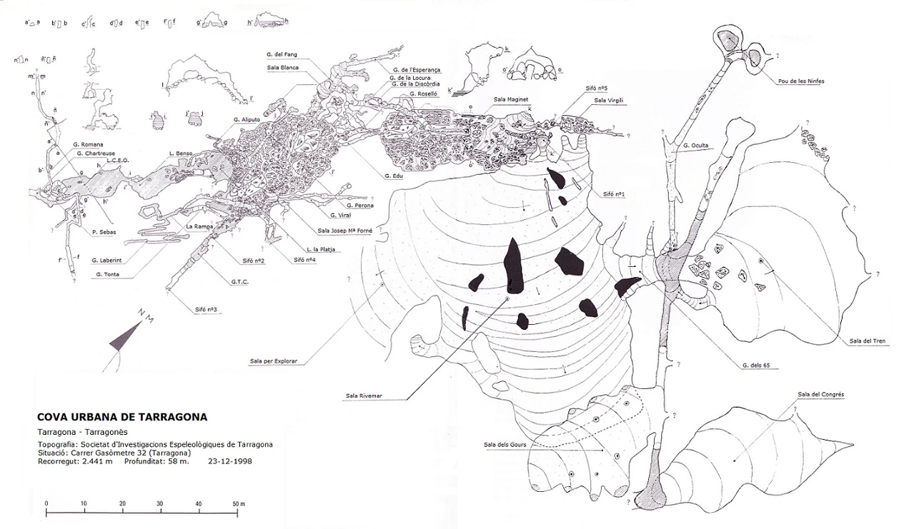 Topografia de Cova Urbana de Tarragona