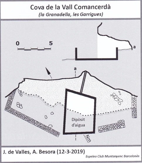 Topografía de Cova de la Vall Comancerdà