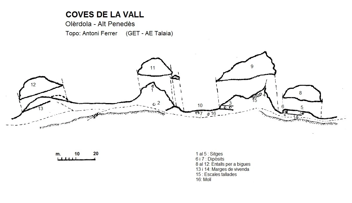 Topografía de Coves de la Vall