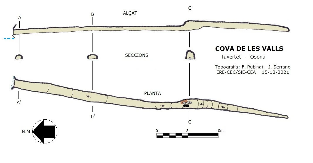 Survey of Cova de les Valls