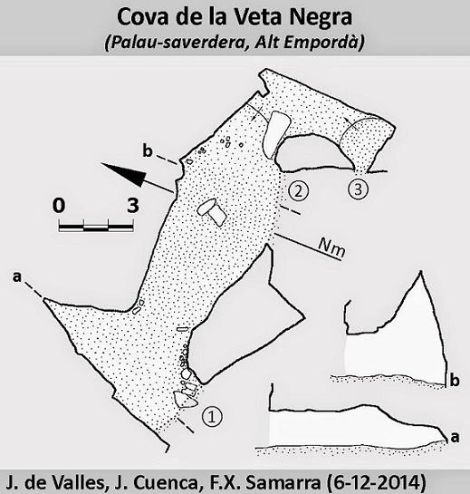 Topografia de Cova de la Veta Negra