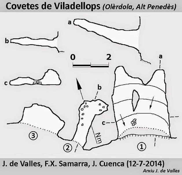 Topografía de Covetes de Viladellops