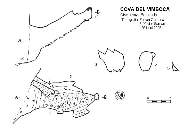 Topografía de Cova del Vimboca