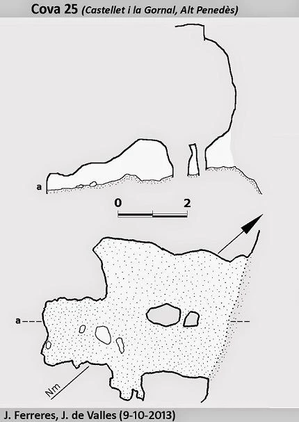 Topografia de Cova Vint-i-Cinc