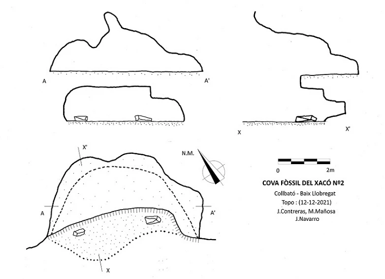 Topografia de Cova Fòssil Nº2 del Xacó