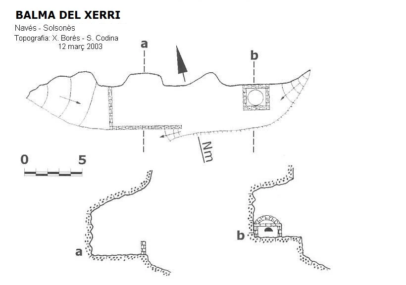 Survey of Balma del Xerri