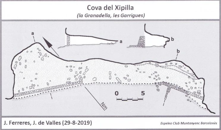 Topographie de Cova del Xipilla