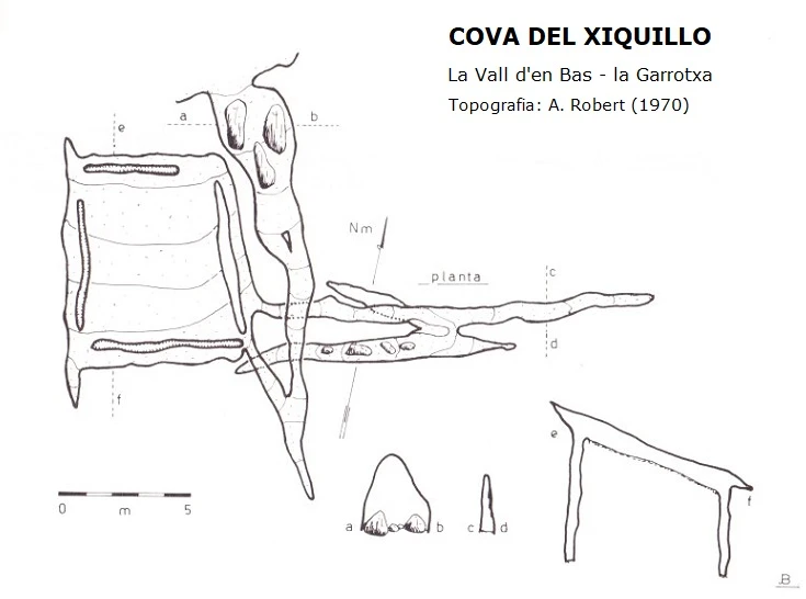 Topografía de Cova del Xiquillo