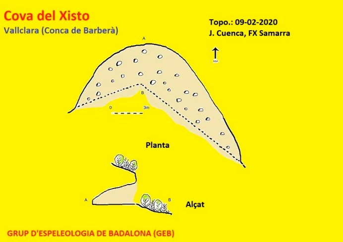 Topografía de Cova del Xisto