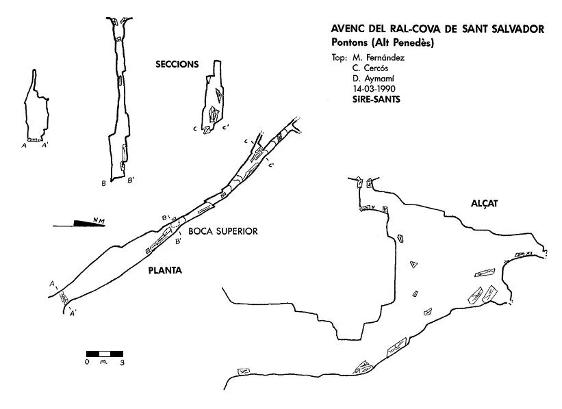 Survey of RAL, AVENC DEL - SANT SALVADOR, COVA DE (1 of 1)