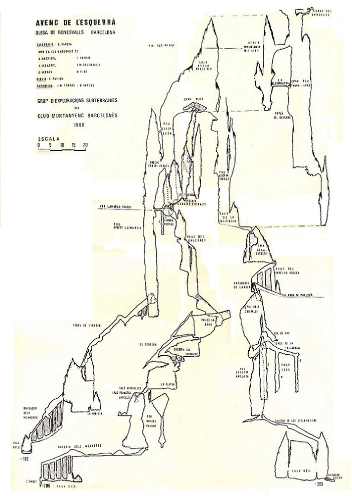 Topografia de ESQUERRÀ, AVENC DE L' (4 de 28)