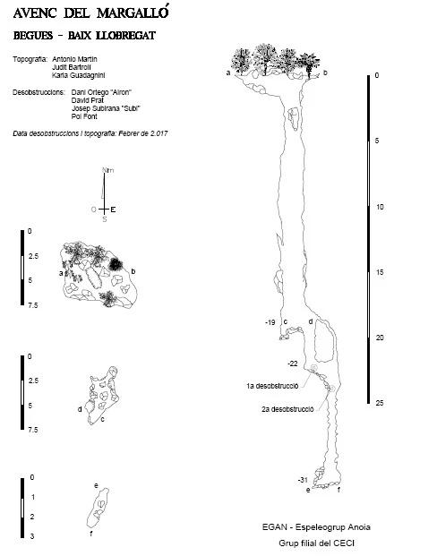 Topografía de MARGALLÓ, AVENC DEL (1 de 1)