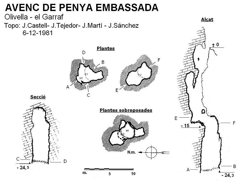Topografia de PENYA EMBASSADA, AVENC DE (1 de 1)