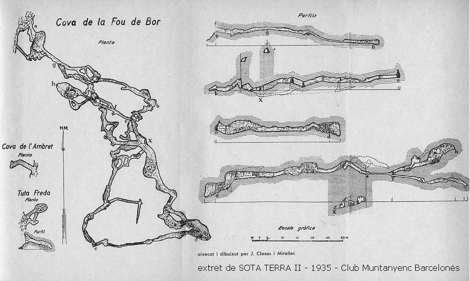 Topografia de FOU DE BOR, COVA DE LA (7 de 7)