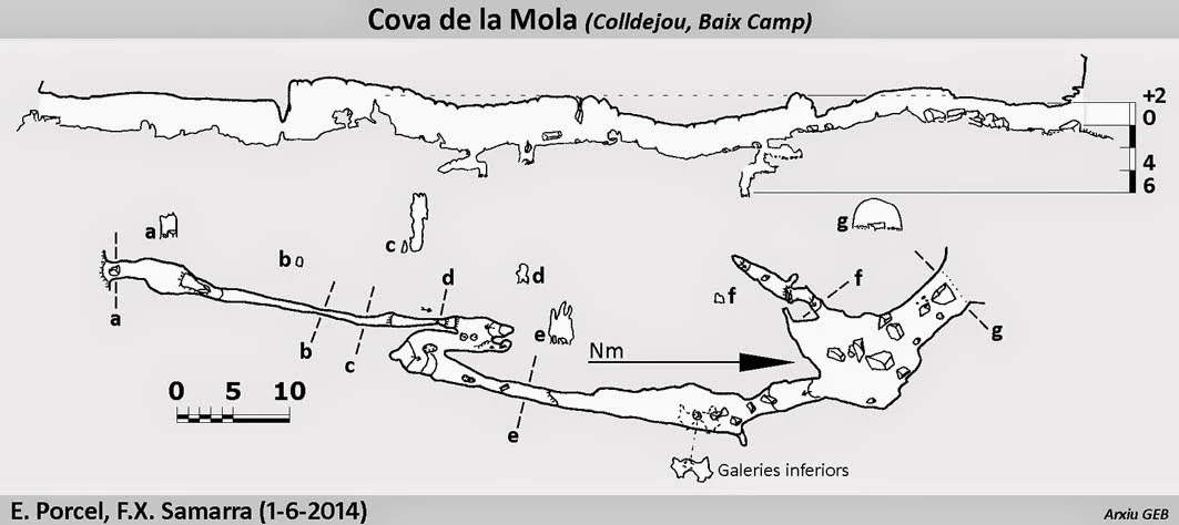 Topografia de MOLA, COVA DE LA (1 de 2)