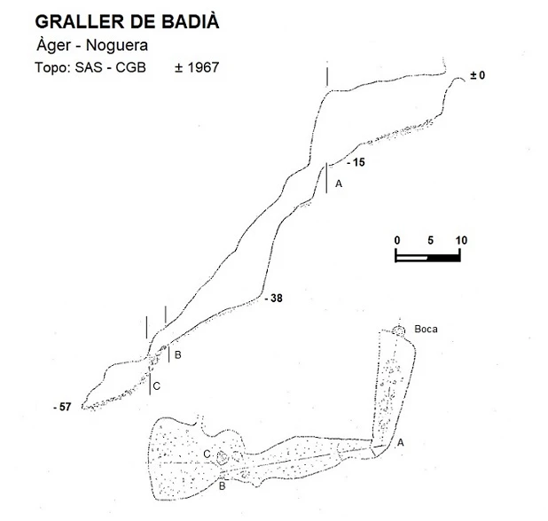 Topografía de BADIÀ, GRALLER DE (1 de 1)