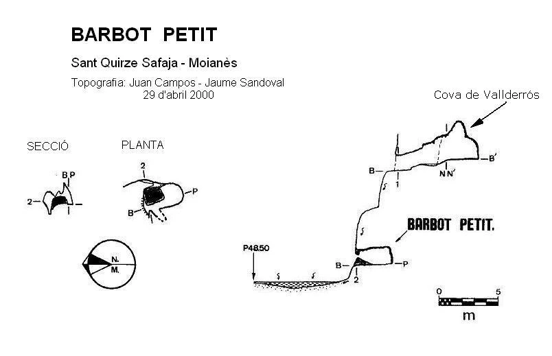 Topografía de PETIT, BARBOT (1 de 1)