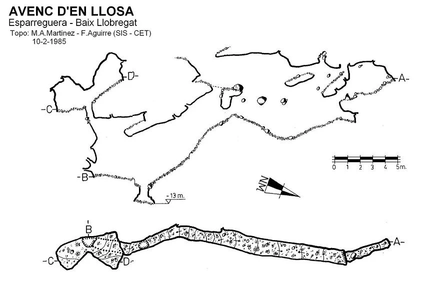 Topografía de FUM, FORAT DEL (1 de 3)
