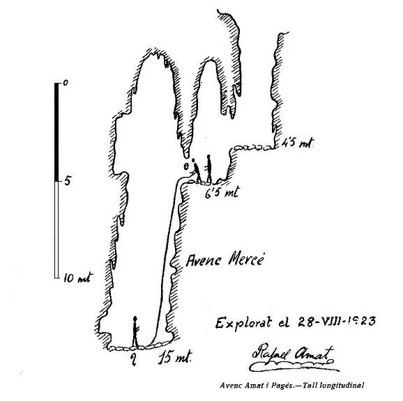Topografia de AMAT I PAGÉS, AVENC (2 de 2)