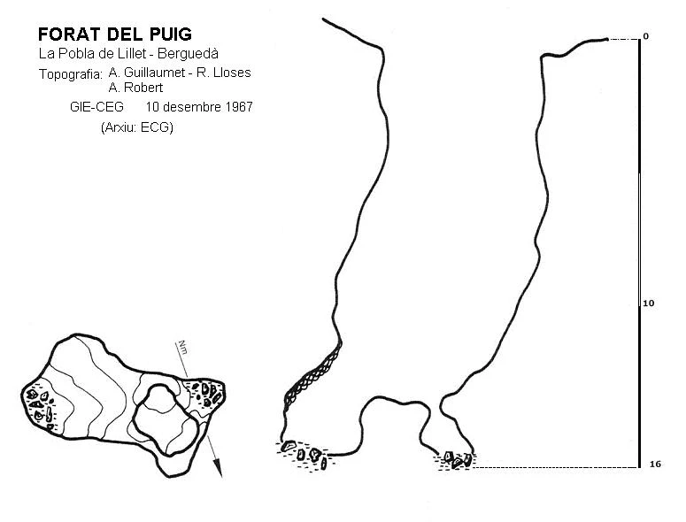 Topographie de PUIG, FORAT DEL (1 sur 1)