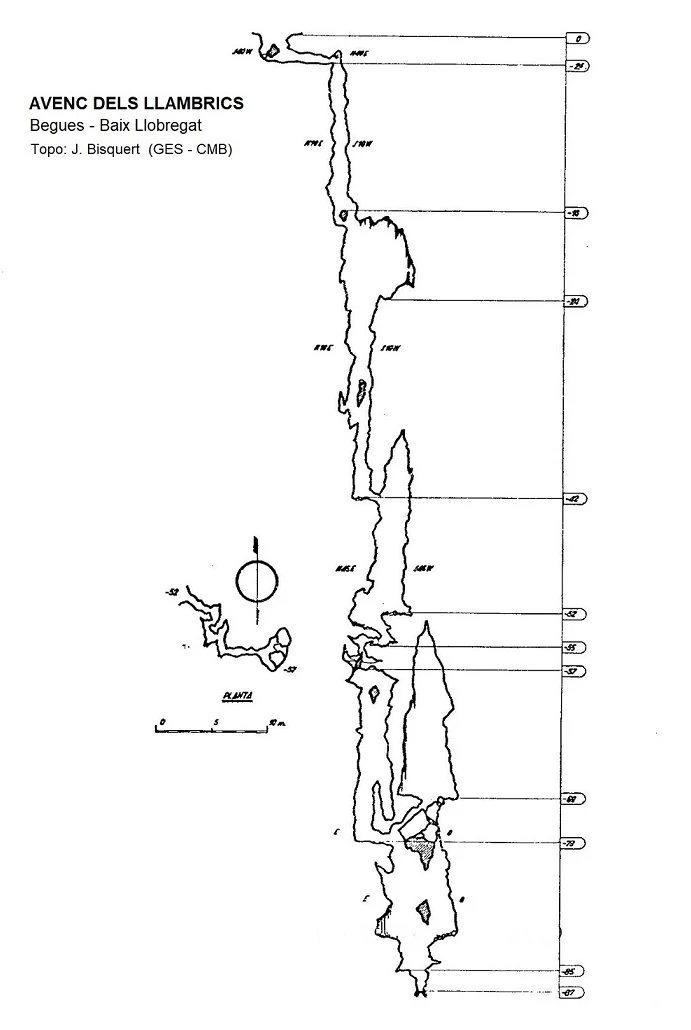 Survey of LLAMBRICS, AVENC DELS (1 of 1)