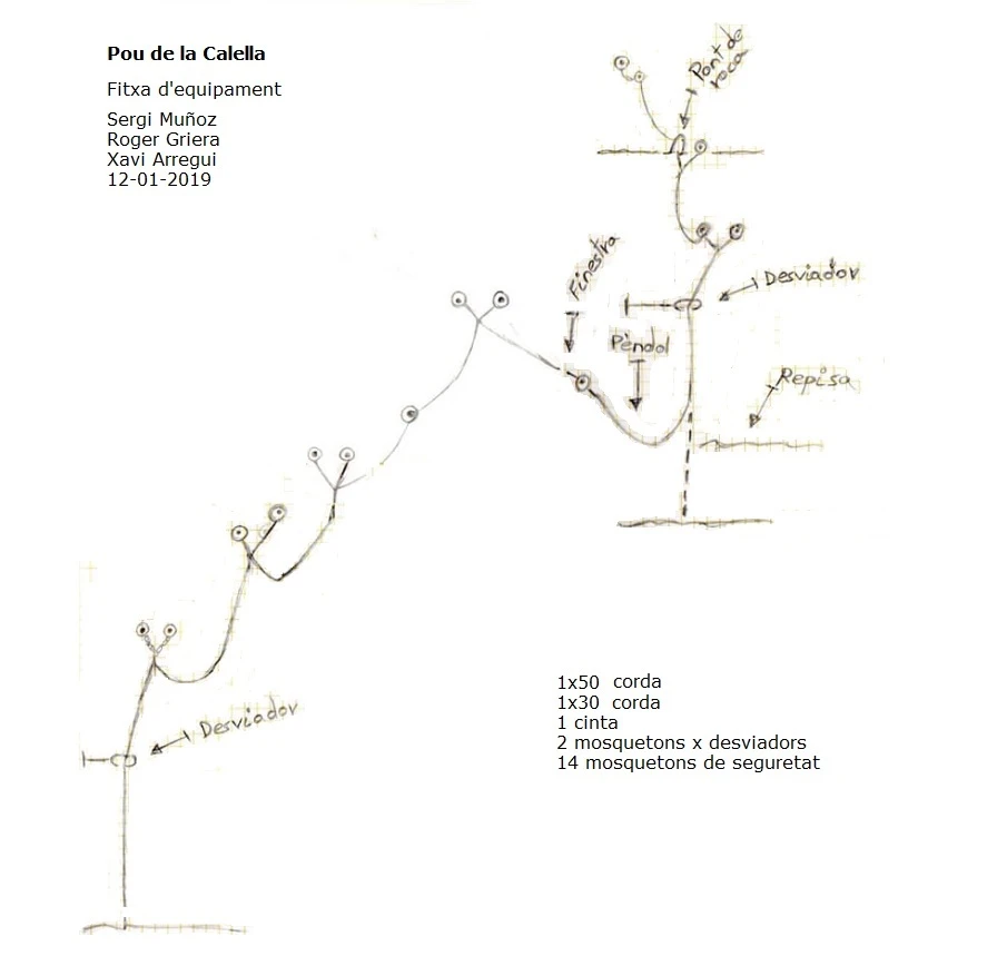 Topografia de CALELLA, POU DE LA (3 de 3)