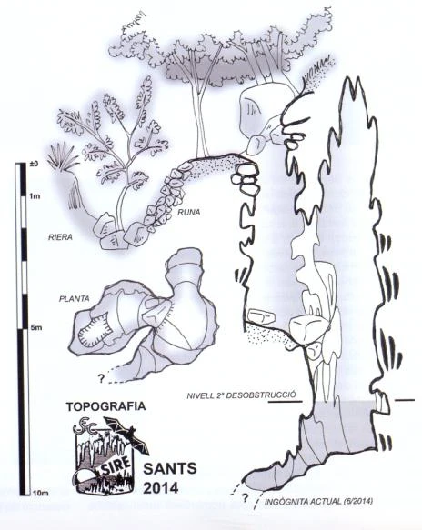 Topographie de GRAVAT, AVENC PETIT DEL (1 sur 1)