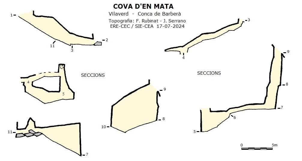 Topografia de MATA, COVA D'EN (1 de 1)