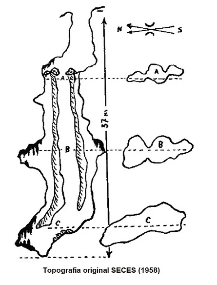 Topografia de PEDRET, AVENC DEL (2 de 2)