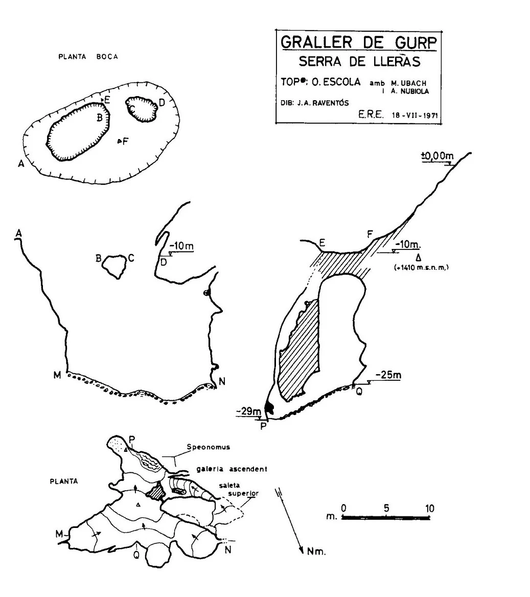 Topographie de GURP, GRALLER DE (1 sur 1)