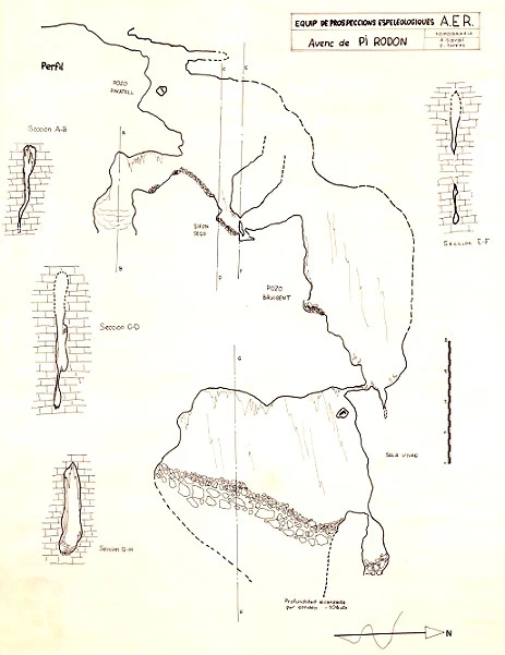 Topografia de PI RODÓ, AVENC DEL (1 de 1)