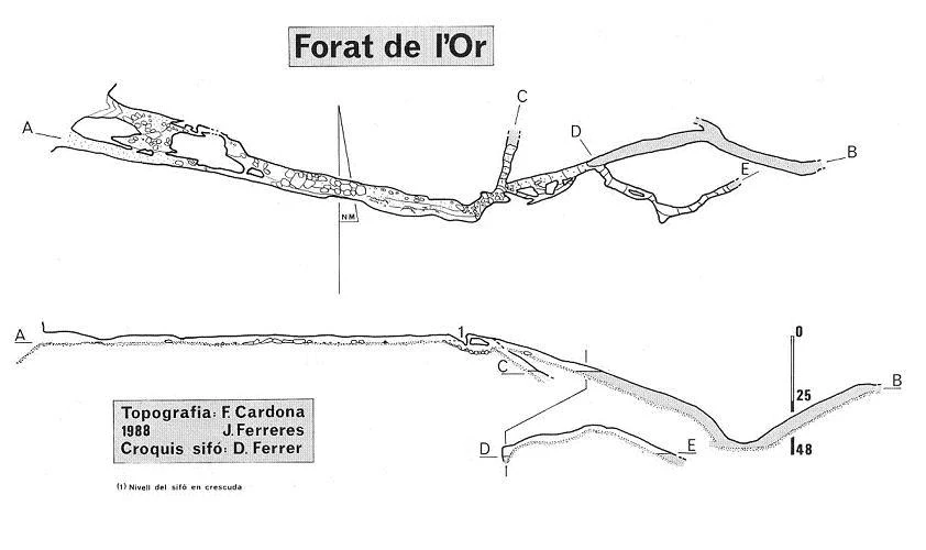 Topografía de OR, FORAT DE L' (11 de 14)