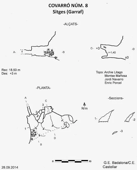 Topografía de COVARRONS, ELS (5 de 5)