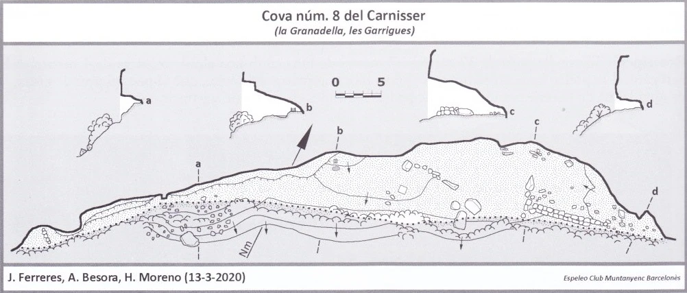 Topografia de CARNISSER, COVES DEL  (7 de 7)