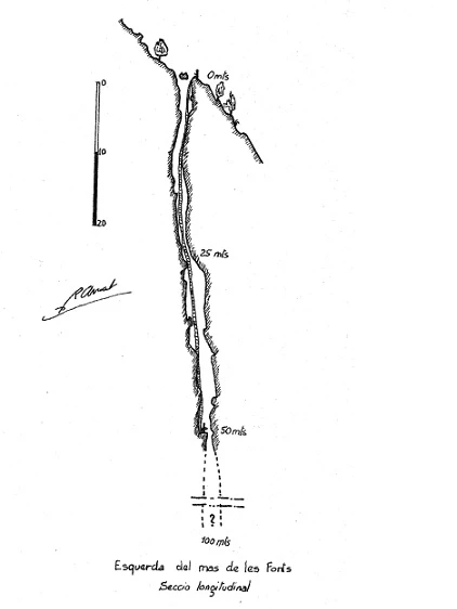 Survey of MAS DE LES FONTS, ESQUERDA Nº 2 DEL (3 of 3)